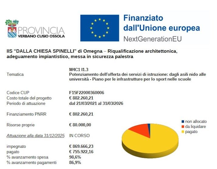 IIS “DALLA CHIESA SPINELLI” di Omegna – Riqualificazione architettonica, adeguamento impiantistico, messa in sicurezza palestra