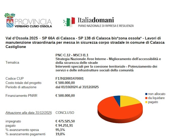 Val d’Ossola 2025 – SP 66A di Calasca – SP 138 di Calasca bis*zona ossola* – Lavori di manutenzione straordinaria per messa in sicurezza corpo stradale in comune di Calasca Castiglione