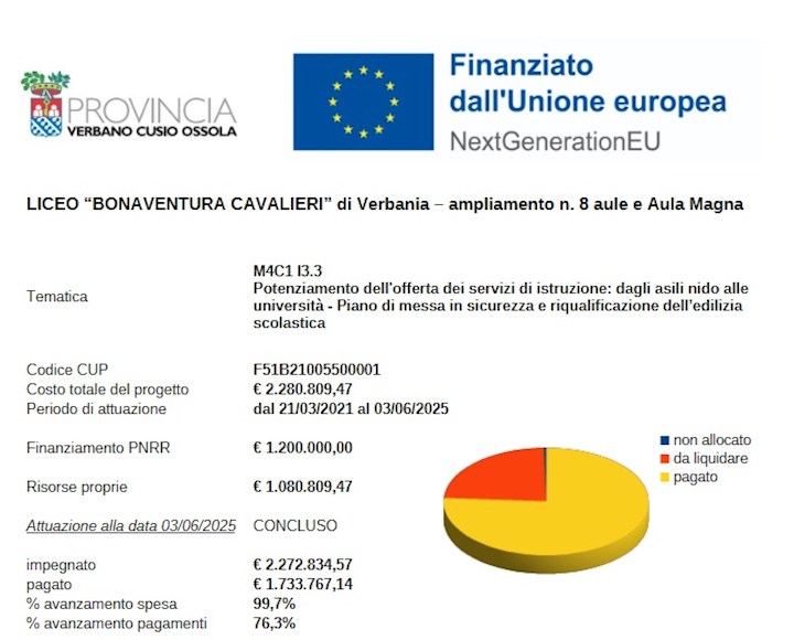 LICEO “BONAVENTURA CAVALIERI” di Verbania – ampliamento n. 8 aule e Aula Magna