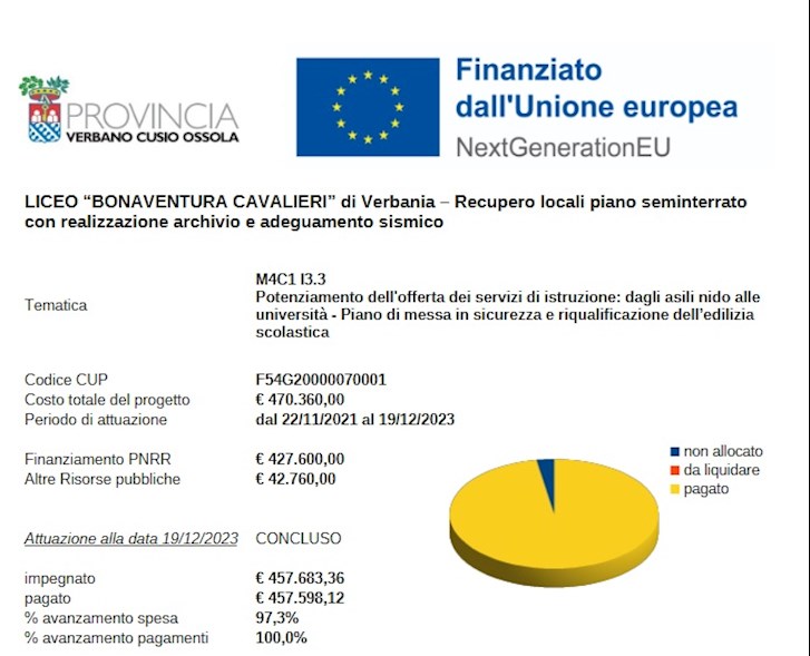 LICEO “BONAVENTURA CAVALIERI” di Verbania – Recupero locali piano seminterrato con realizzazione archivio e adeguamento sismico