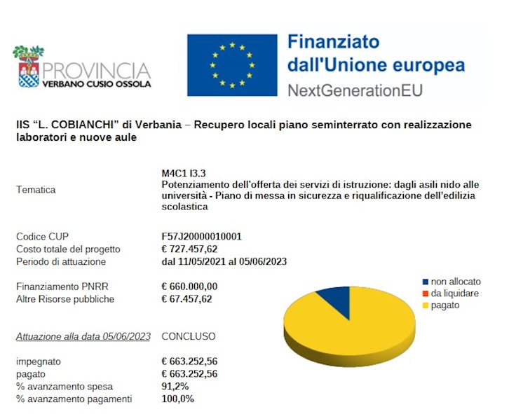 IIS “L. COBIANCHI” di Verbania – Recupero locali piano seminterrato con realizzazione laboratori e nuove aule