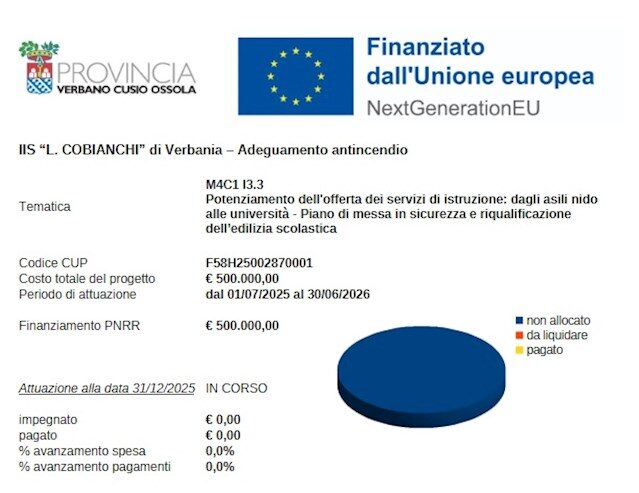 IIS “L. COBIANCHI” di Verbania – Adeguamento antincendio