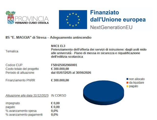 IIS “E. MAGGIA” di Stresa – Adeguamento antincendio
