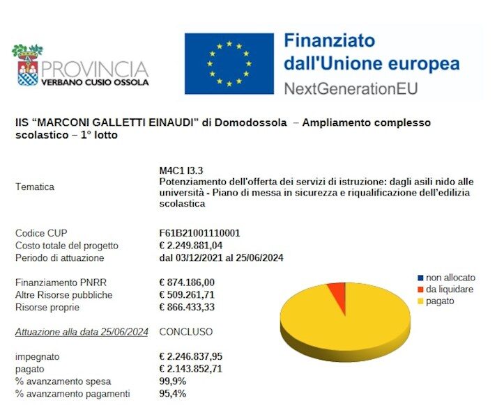 IIS “MARCONI GALLETTI EINAUDI” di Domodossola – Ampliamento complesso scolastico – 1° lotto