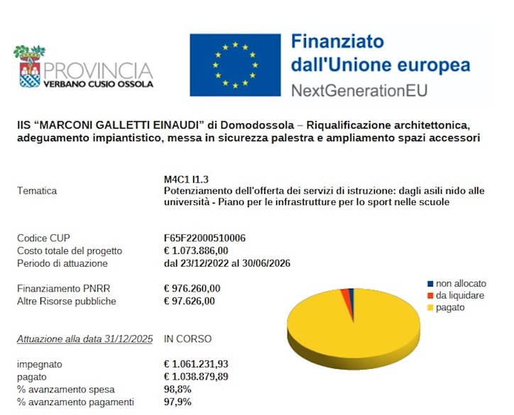 IIS “MARCONI GALLETTI EINAUDI” di Domodossola – Riqualificazione architettonica, adeguamento impiantistico, messa in sicurezza palestra e ampliamento spazi accessori