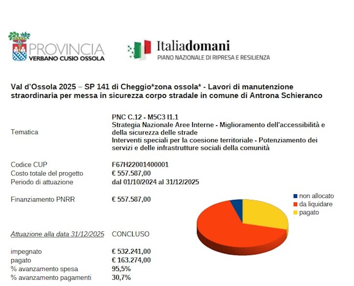 Val d’Ossola 2025 – SP 141 di Cheggio*zona ossola* – Lavori di manutenzione straordinaria per messa in sicurezza corpo stradale in comune di Antrona Schieranco