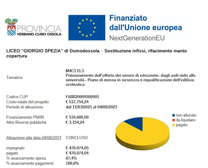 LICEO “GIORGIO SPEZIA” di Domodossola – Sostituzione infissi, rifacimento manto copertura