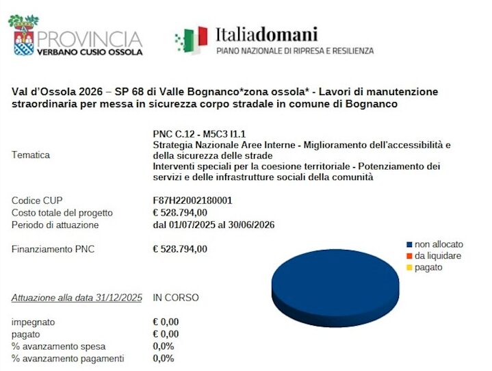 Val d’Ossola 2026 – SP 68 di Valle Bognanco *zona ossola* – Lavori di manutenzione straordinaria per messa in sicurezza corpo stradale in comune di Bognanco